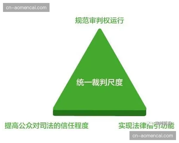 裁判委员会内部简报：将统一对“边路阻挡犯规”的吹罚尺度。
